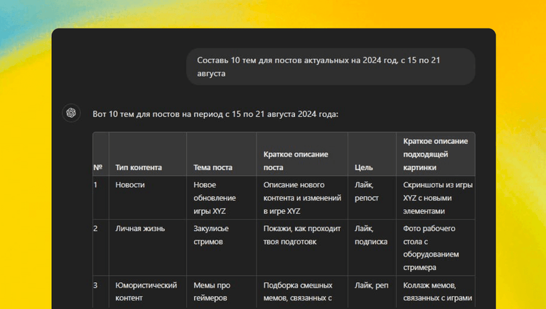 Курс «Нейросети: практический курс»: обучение на специалиста по ...